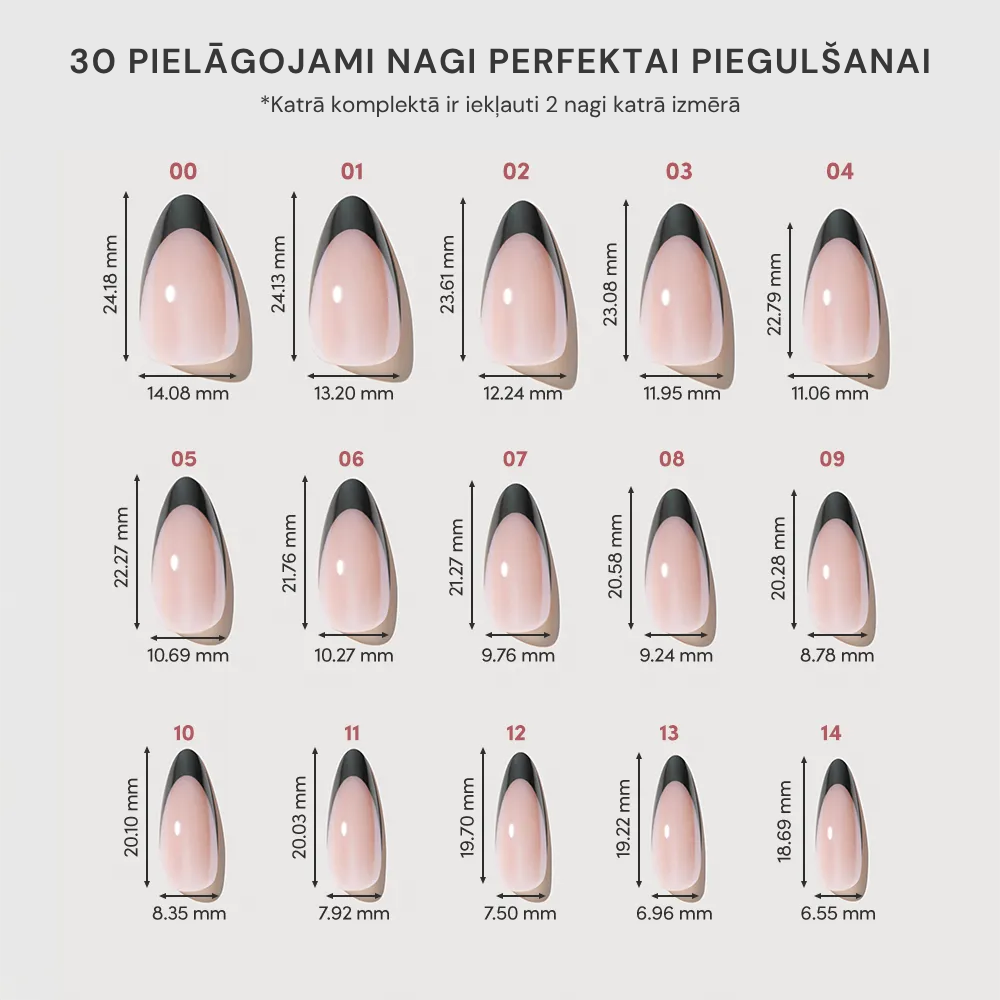 Mandeļveida