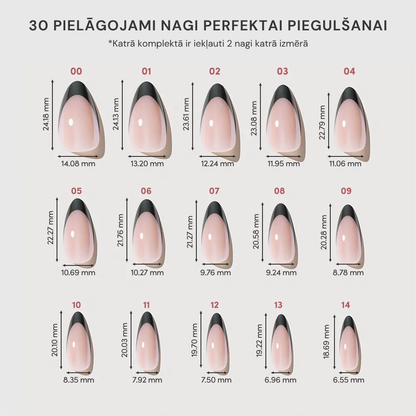 Mandeļveida